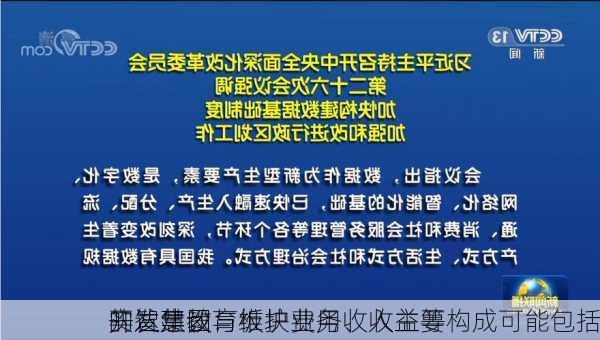 实达集团：
的智慧教育板块业务收入主要构成可能包括
开发建设与维护费用、收益等