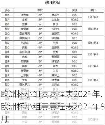 欧洲杯小组赛赛程表2021年,欧洲杯小组赛赛程表2021年8月