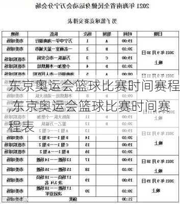 东京奥运会篮球比赛时间赛程,东京奥运会篮球比赛时间赛程表