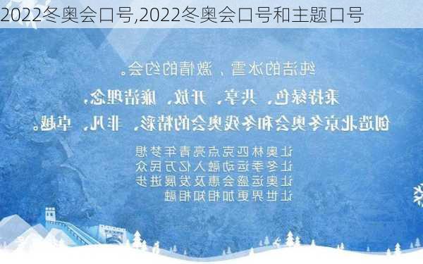 2022冬奥会口号,2022冬奥会口号和主题口号