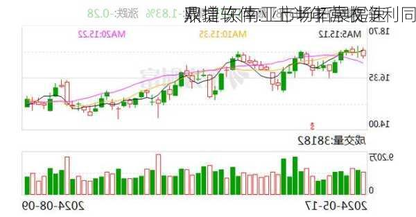 鼎捷软件：上半年营收净利同
双增 东南亚市场拓展提速