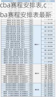 cba赛程安排表,cba赛程安排表最新