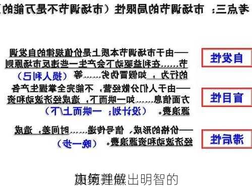 如何理解
市场并做出明智的
决策