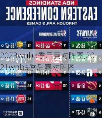 2023wnba季后赛对阵图,2021wnba季后赛对阵图