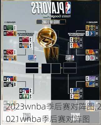 2023wnba季后赛对阵图,2021wnba季后赛对阵图