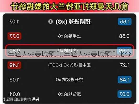 年轻人vs曼城预测,年轻人vs曼城预测比分