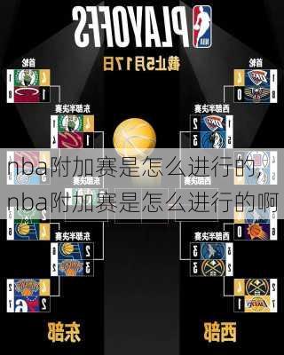 nba附加赛是怎么进行的,nba附加赛是怎么进行的啊