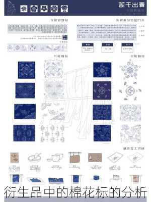 
衍生品中的棉花标的分析