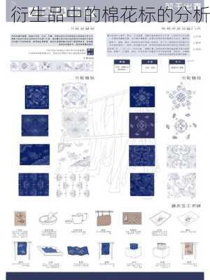 
衍生品中的棉花标的分析