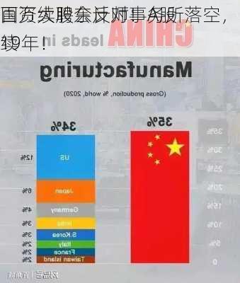 国资大股东反对！A股
百万续聘会计师事务所落空，已连续
19年！