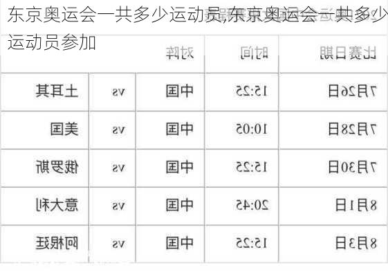 东京奥运会一共多少运动员,东京奥运会一共多少运动员参加