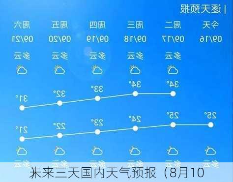 未来三天国内天气预报（8月10
）