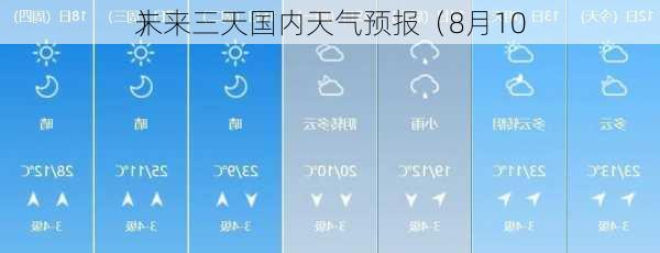 未来三天国内天气预报（8月10
）