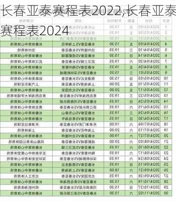 长春亚泰赛程表2022,长春亚泰赛程表2024