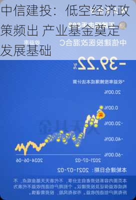 中信建投：低空经济政策频出 产业基金奠定发展基础