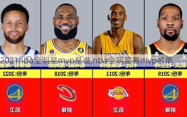 2021nba全明星mvp是谁,nba全明星赛mvp名单