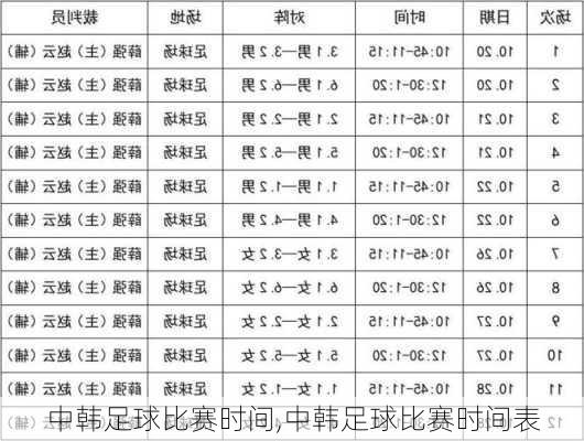 中韩足球比赛时间,中韩足球比赛时间表