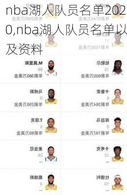 nba湖人队员名单2020,nba湖人队员名单以及资料