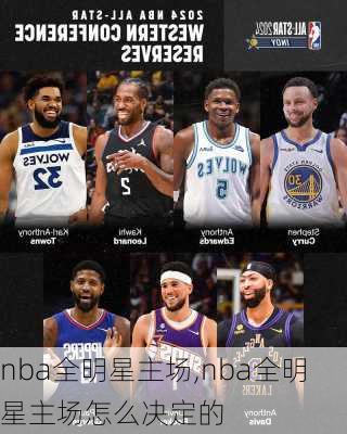 nba全明星主场,nba全明星主场怎么决定的