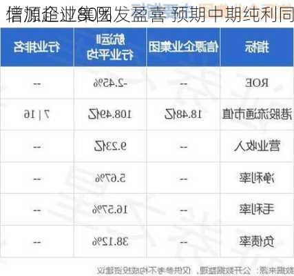 信源企业集团发盈喜 预期中期纯利同
增加超过80%