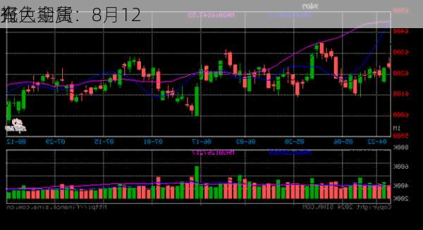 光大期货：8月12
有色金属
报