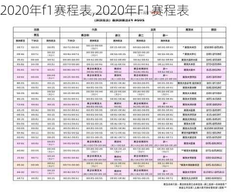 2020年f1赛程表,2020年F1赛程表