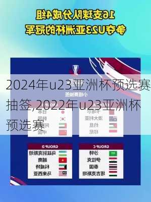 2024年u23亚洲杯预选赛抽签,2022年u23亚洲杯预选赛