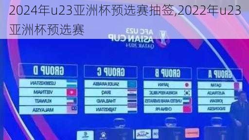 2024年u23亚洲杯预选赛抽签,2022年u23亚洲杯预选赛