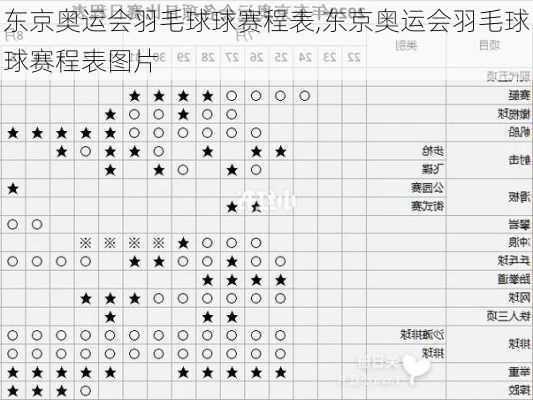 东京奥运会羽毛球球赛程表,东京奥运会羽毛球球赛程表图片