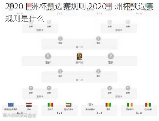 2020非洲杯预选赛规则,2020非洲杯预选赛规则是什么