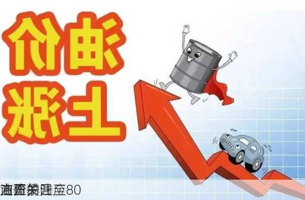 油价攀升至80
上方，
商正关注
方面的回应