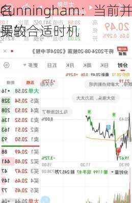 知名
人Cunningham：当前并非购买较
票据的合适时机