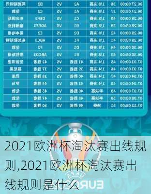 2021欧洲杯淘汰赛出线规则,2021欧洲杯淘汰赛出线规则是什么