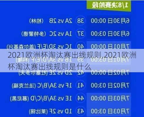 2021欧洲杯淘汰赛出线规则,2021欧洲杯淘汰赛出线规则是什么