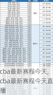 cba最新赛程今天,cba最新赛程今天直播