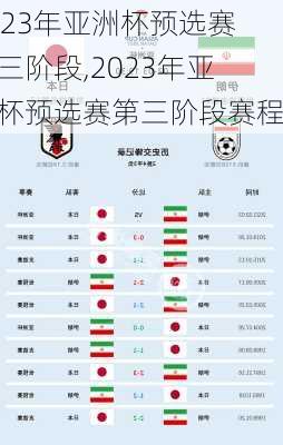 2023年亚洲杯预选赛第三阶段,2023年亚洲杯预选赛第三阶段赛程