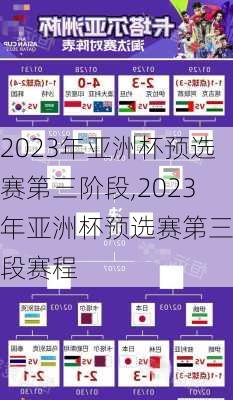 2023年亚洲杯预选赛第三阶段,2023年亚洲杯预选赛第三阶段赛程