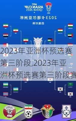 2023年亚洲杯预选赛第三阶段,2023年亚洲杯预选赛第三阶段赛程