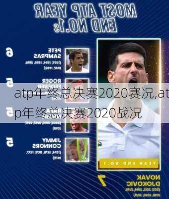 atp年终总决赛2020赛况,atp年终总决赛2020战况