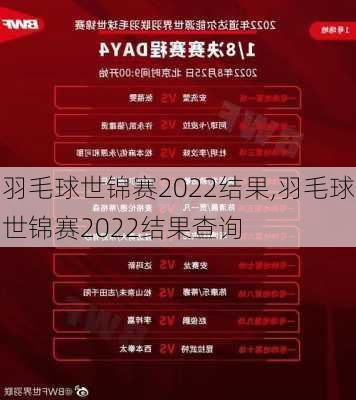 羽毛球世锦赛2022结果,羽毛球世锦赛2022结果查询