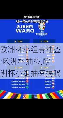 欧洲杯小组赛抽签:欧洲杯抽签,欧洲杯小组抽签揭晓