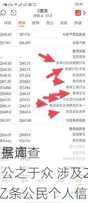 
背景调查
数据库被公之于众 涉及27亿条公民个人信息