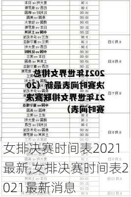 女排决赛时间表2021最新,女排决赛时间表2021最新消息