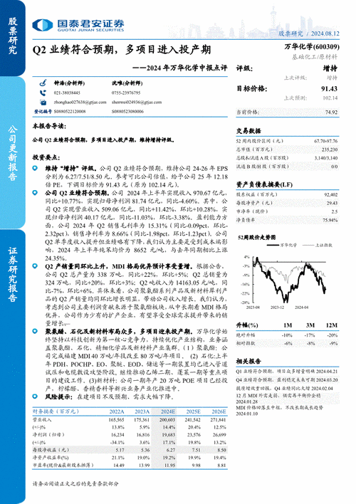 万洲
：业绩预期向好 目标价升至 6.8 
元