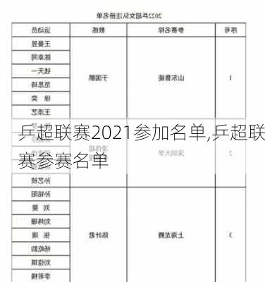 乒超联赛2021参加名单,乒超联赛参赛名单