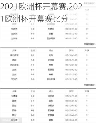 2021欧洲杯开幕赛,2021欧洲杯开幕赛比分