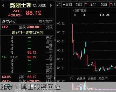 3天
20cm
涨停！博士眼镜回应