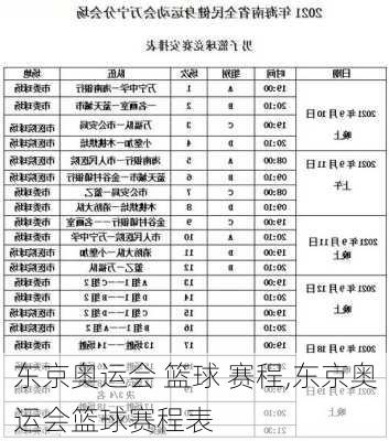 东京奥运会 篮球 赛程,东京奥运会篮球赛程表