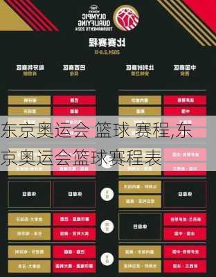 东京奥运会 篮球 赛程,东京奥运会篮球赛程表