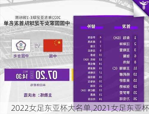 2022女足东亚杯大名单,2021女足东亚杯